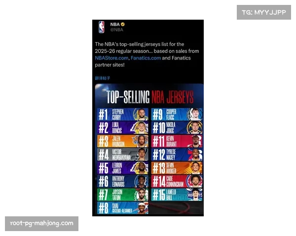 2026年NBA总决赛球衣销量同比增长40%,创近五年新高 2026年NBA总决赛球衣销量同比增长40%,创近五年新高
